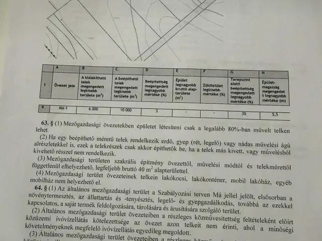 Eladó mezőgazdasági ingatlan Komárom 5387 nm