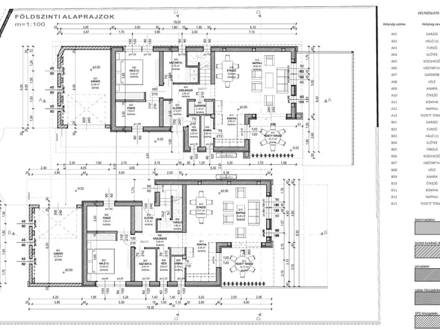 Eladó ház Tata 159 nm