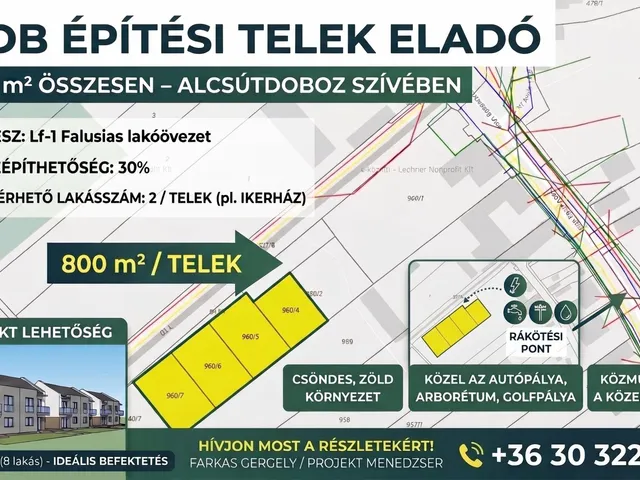 Eladó telek Alcsútdoboz 3200 nm