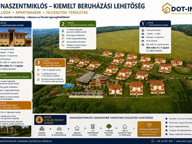 Eladó telek Dunaszentmiklós 7395 nm