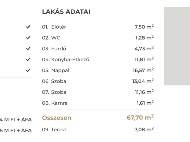 Eladó lakás Tata 68 nm