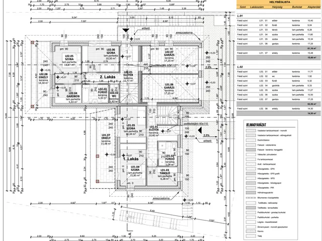 Eladó ház Tatabánya 155 nm