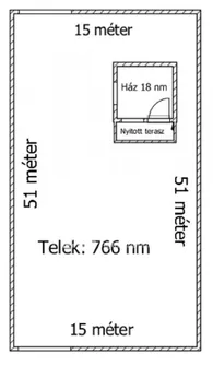 Eladó telek Veszprém, Csatárhegy 766 nm