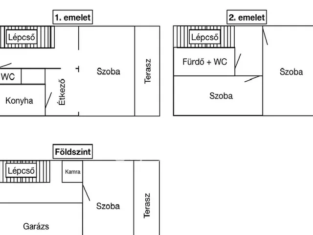 Eladó ház Veszprém 117 nm