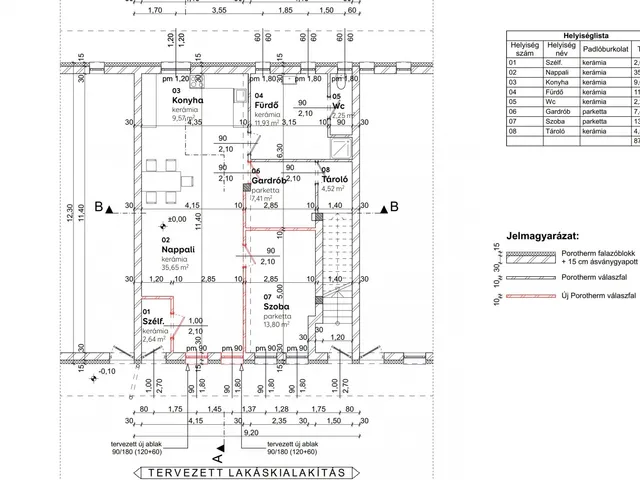 Eladó lakás Nagykanizsa 95 nm