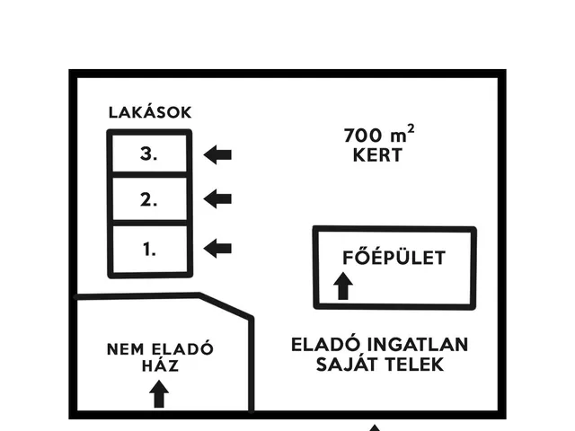 Eladó ház Gyál, Gyálliget, Kolozsvári utca 84 nm