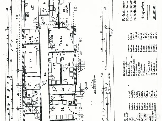 Eladó ház Abony 340 nm