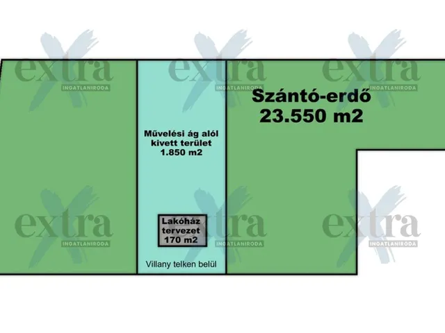 Eladó mezőgazdasági ingatlan Szatymaz 23550 nm