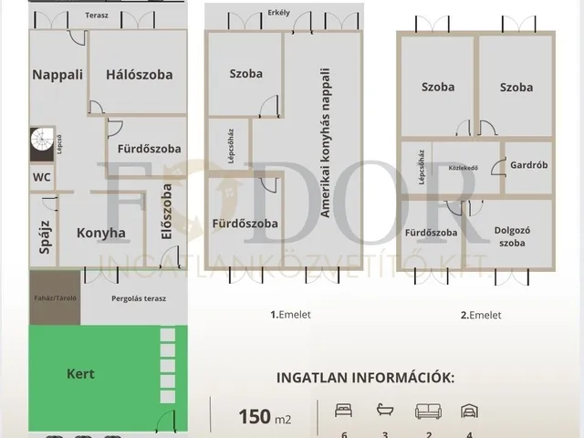 Eladó ház Fót 150 nm