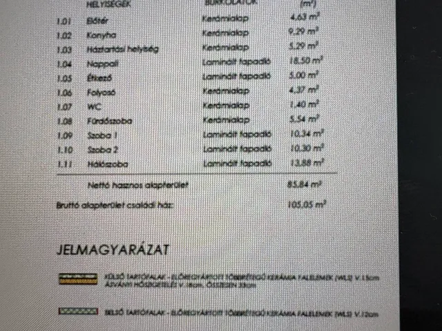 Eladó ház Hernádkak 105 nm