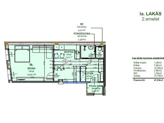 Eladó lakás Budapest VI. kerület 48 nm