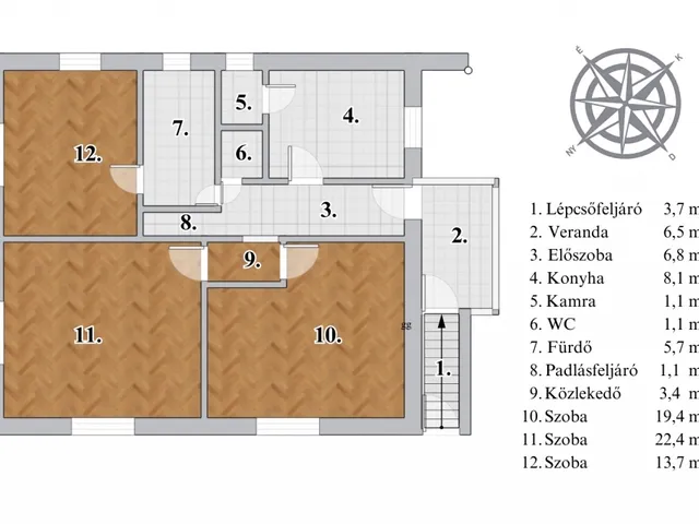 Eladó lakás Budapest XI. kerület, Kelenföld 93 nm