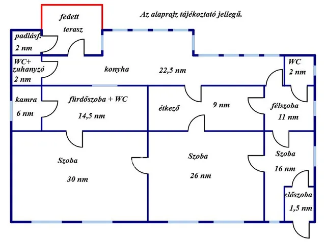 Eladó ház Kisújszállás 142 nm