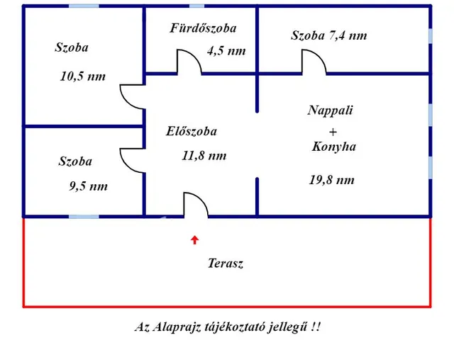 Eladó ház Kunhegyes 63 nm