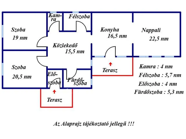 Eladó ház Sárrétudvari 113 nm