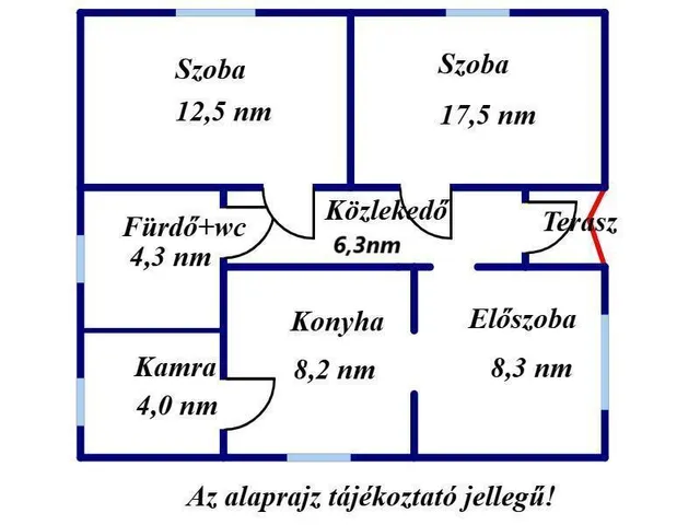 Eladó ház Sárrétudvari 62 nm