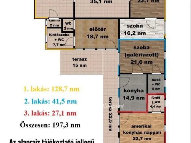 Eladó ház Kisújszállás 197 nm