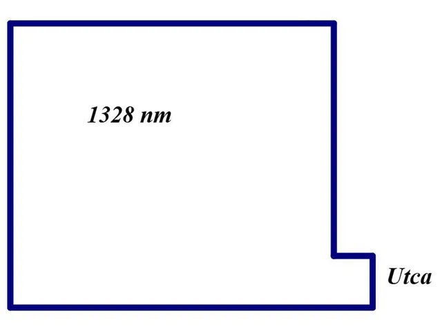 Eladó telek Jászfényszaru 1328 nm