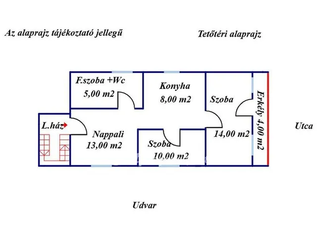 Eladó ház Békés 170 nm