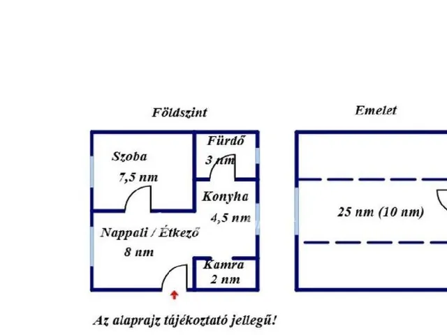 Eladó ház Gyula 35 nm