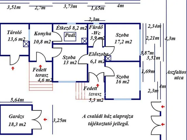Eladó ház Abony 80 nm