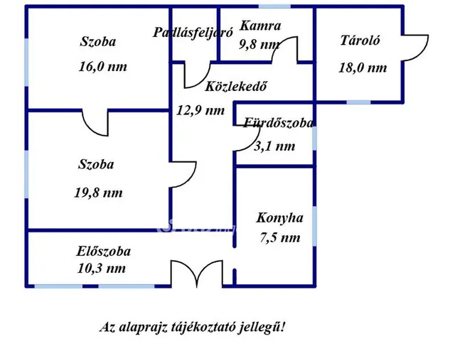Eladó ház Okány 97 nm