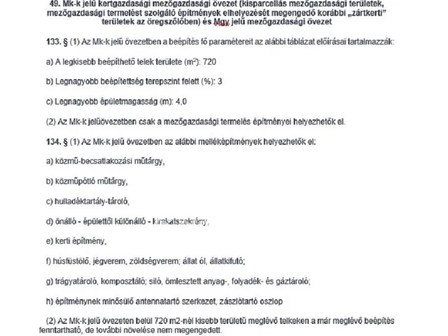 Eladó telek Cegléd 2489 nm