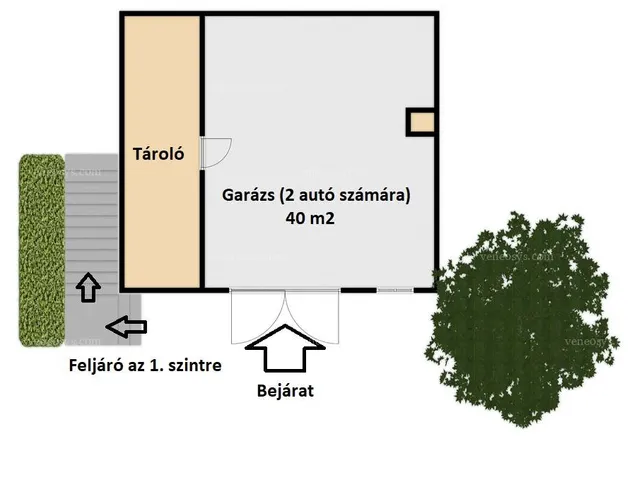 Eladó ház Süttő 170 nm