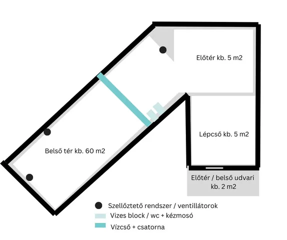 Eladó kereskedelmi és ipari ingatlan Budapest XXII. kerület, Kastélypark utca 70 nm