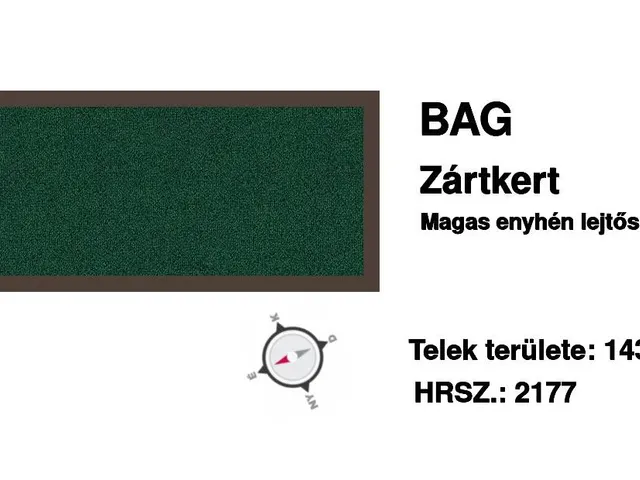 Eladó telek Bag 1431 nm