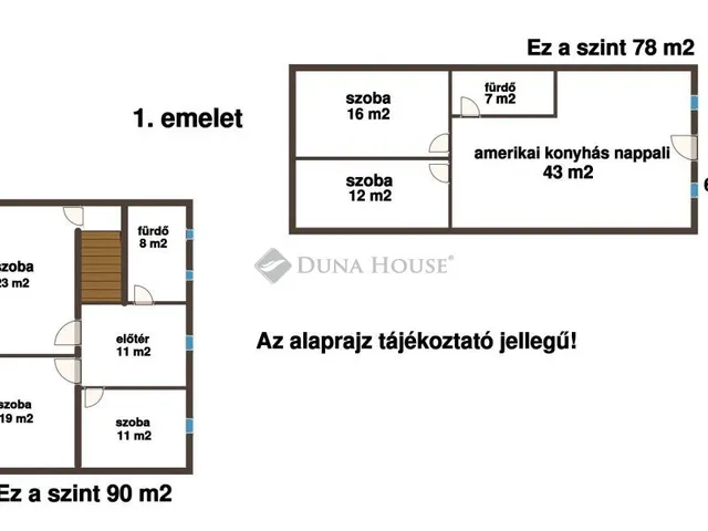 Eladó ház Gödöllő, Fenyvesi nagyút 516 nm