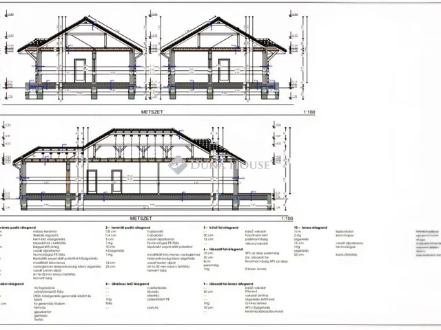 Eladó ház Csörög, Kolozsvári utca 128 nm