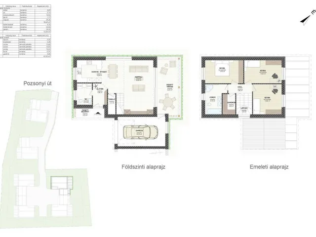 Eladó ház Székesfehérvár 120 nm