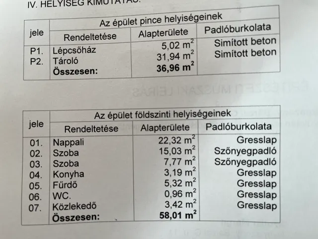 Eladó ház Nyírpazony 58 nm