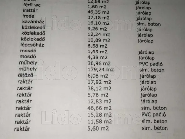 Eladó kereskedelmi és ipari ingatlan Veszprém 1168 nm