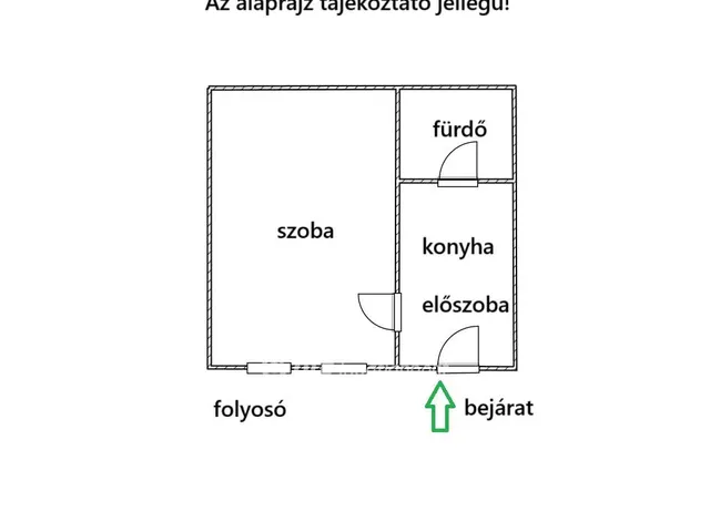 Eladó lakás Budapest VII. kerület, Állatorvostudományi Egyetem 30 nm