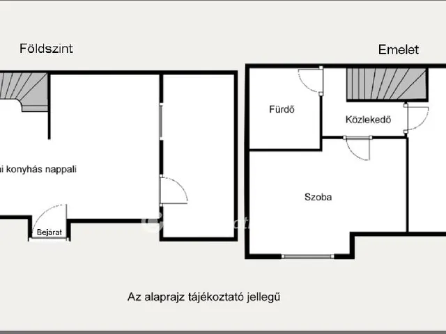 Eladó lakás Budapest VIII. kerület 26 nm