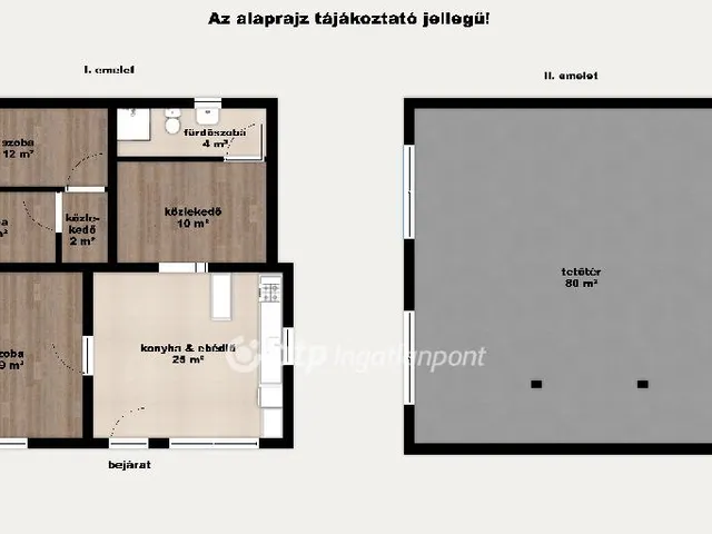 Eladó ház Szentmártonkáta 160 nm