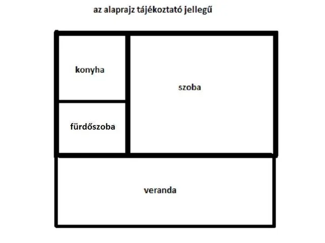 Eladó üdülő és hétvégi ház Pilis 25 nm