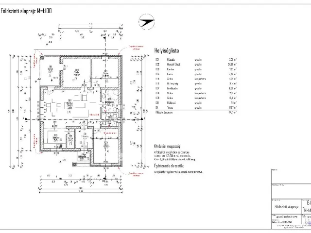 Eladó ház Atkár 100 nm
