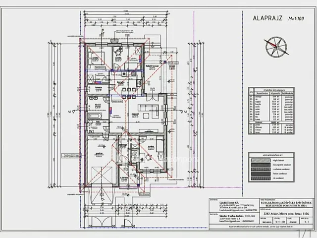 Eladó ház Atkár 105 nm