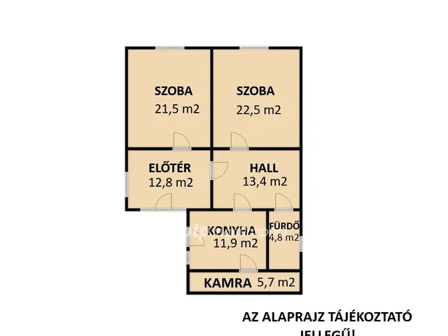 Eladó ház Bakonynána 92 nm