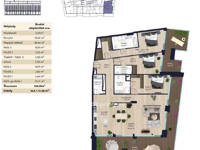 Eladó lakás Budapest IX. kerület 134 nm