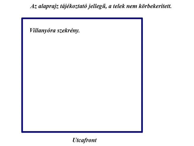 Eladó telek Szár 1028 nm