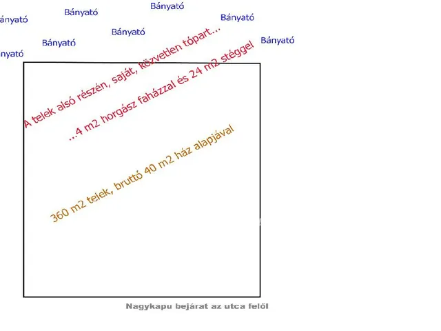 Eladó telek Szigetszentmiklós 360 nm