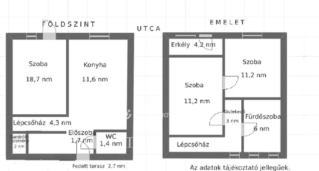 Eladó ház Őcsény, Újtelep 78 nm