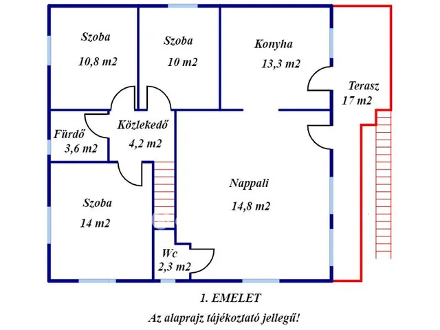 Eladó ház Érsekcsanád, Falu széle 265 nm