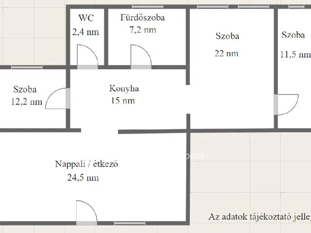 Eladó lakás Dombóvár 98 nm