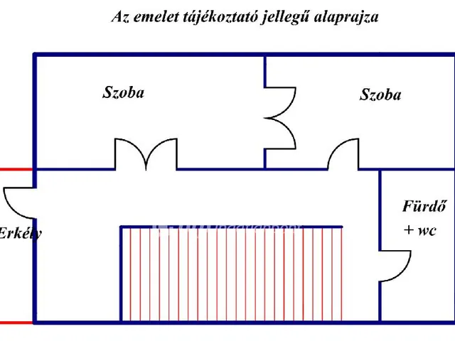 Eladó ház Mélykút 100 nm