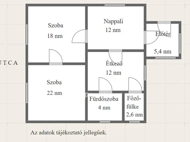 Eladó ház Dombóvár 76 nm